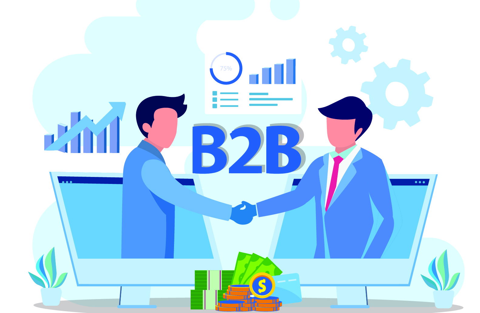 B2B账户管理