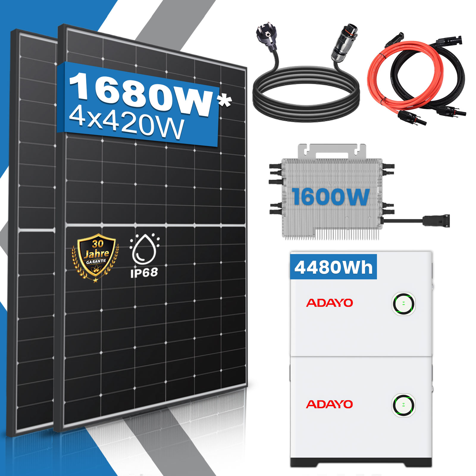380 Watt Balkonkraftwerk Photovoltaik Solaranlage Steckerfertig WIFI Smart