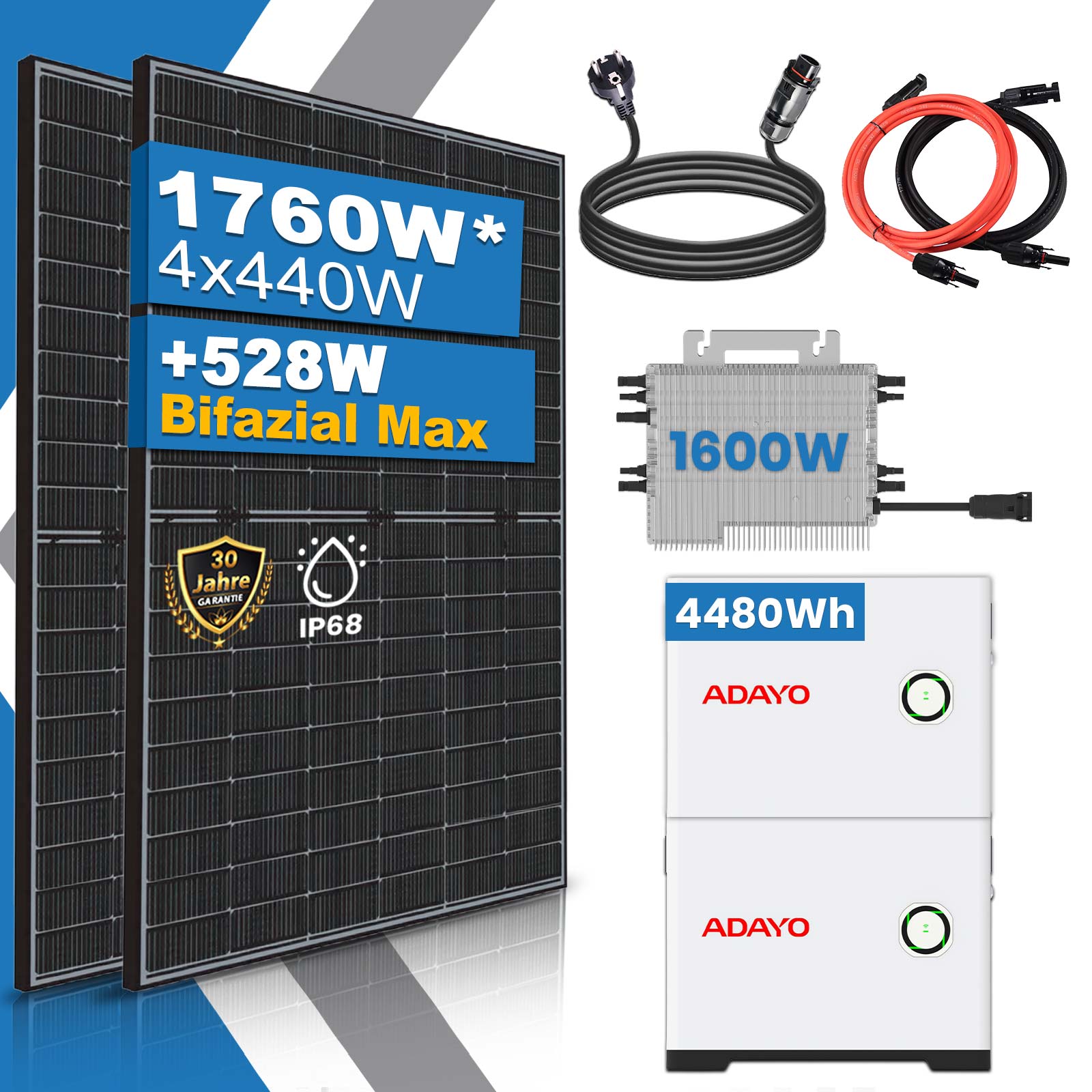 380 Watt Balkonkraftwerk Photovoltaik Solaranlage Steckerfertig WIFI Smart