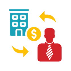 B2B Account Management